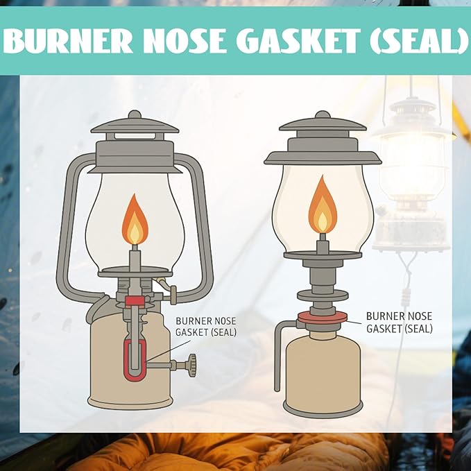 Pangda 12 Pcs Burner Nose Gasket Compatible with Humphrey/Pauli/Mr. Heater Gaslight, High Temperature Durable Replacement Burner Nose Seal