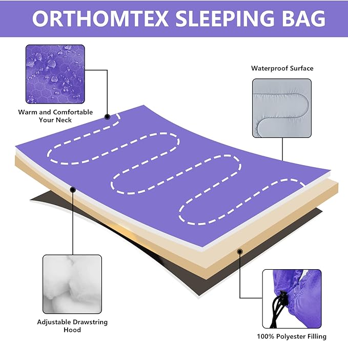 Sleeping Bags for Adults,Kids & Girls-Warm & Cold Weather Lightweight Waterproof Sleeping Bag Backpack with Compact Bag,Great for 3-4 Seasons Hiking,Camping and Outdoor