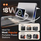 100W Portable Solar Panel for for Camping,RV,Off-Grid-23.5% Efficiency,Lightweight Foldable,USB-A,Type-C & XT60 Output,IP67 Waterproof,IEC Certified