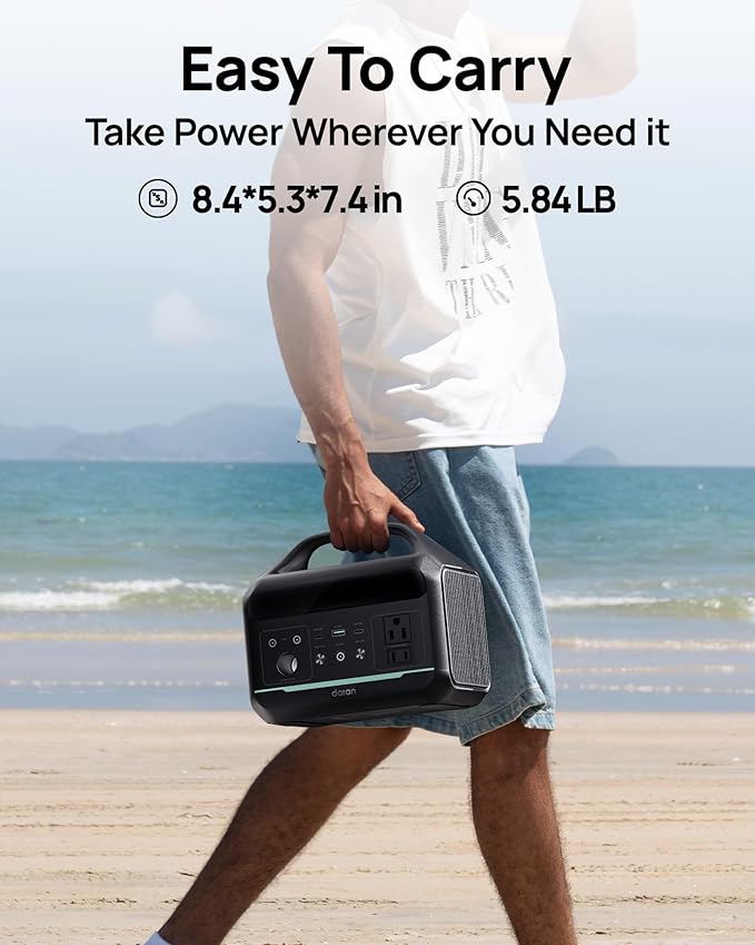 Portable Power Station, 192Wh LiFePO4 Battery Backup w/ 2 300W (Surge 600W) AC Outlets, PD60W Fast Charging Outlet, Solar Generator for Outdoors Camping Travelling and Emergencies