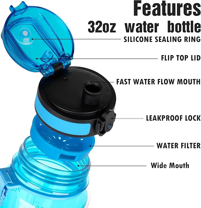 OLDLEY Water Bottle, 32oz Motivational Sports Water Bottle with Time Marker - Times to Drink - Tritan, BPA Free, Wide Mouth Leakproof, Glacial Blue (1 Bottle)