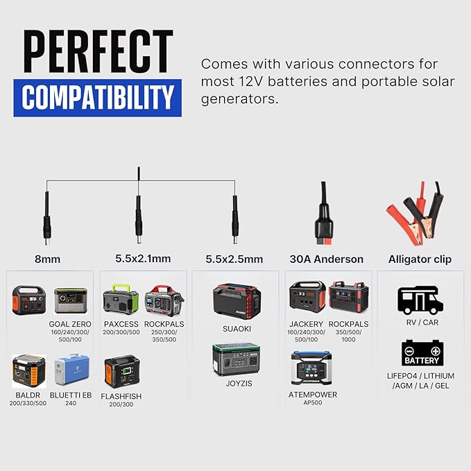 ATEM POWER 200W Portable Solar Panel - Foldable Solar Charger Monocrystalline with 20A MPPT Charger Controller 5V USB Output for 12V Batterires/Power Station Outdoor Camper RV Off Grid