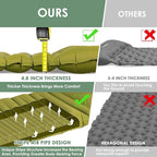Extra Thick 4.8" Sleeping Pad for Camping, Self Inflating Camping Pad with Built-in Foot Pump, 78"x27" Ultralight Sleeping Pad with Pillow for Backpacking, Hiking, Travel & Outdoor Fun (Green)
