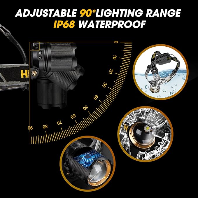 1,000,000 Lumens Rechargeable Headlamp, 5 Modes & IP68 Waterproof Head Lamp, Headlamps for Adults Rechargeable, 90°Adjustable Head Lights for Outdoor Camping, Hunting, Running