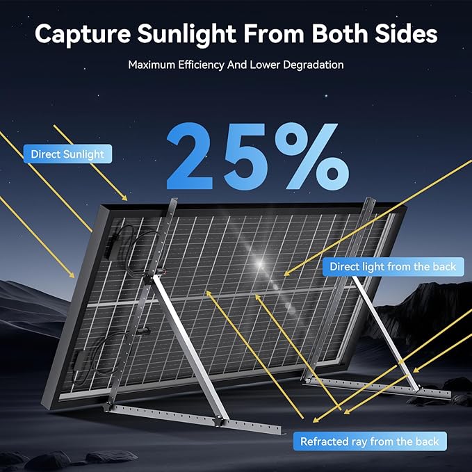 400 Watt Bifacial Solar Panel 4pcs 100 Watt, 18BB Monocrystalline Dual-Sided 12V/24V High Efficiency Module for RV, Boat, Cabin, Camping, Off-Grid Power Systems