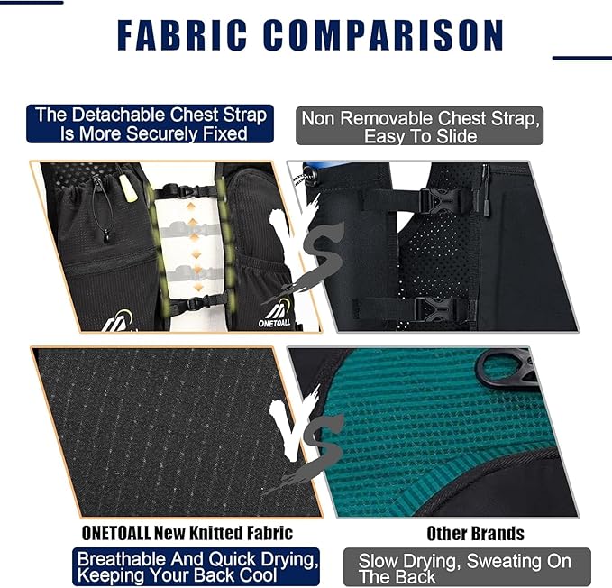 Running Vest for Women & Men, Lightweight 150g Hydration Backpack, 6L Pack for Trail Running, Marathon, Hiking, Cycling, Jogging, Adjustable Fit