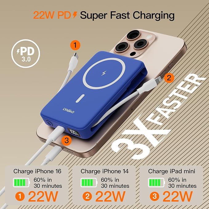2025 Latest Portable Charger, 16800mAh Magnetic 15W Wireless Power Bank with 2 Built in Cables, LED Display Battery Pack Travel Essentials for iPhone 17/16/15/14/13/12/Pro/Mini/Pro Max