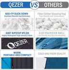 Down Sleeping Bag for Adults 0°F 10°F 15°F 20°F Backpacking Sleeping Bag for Cold Weather with Compression Sack