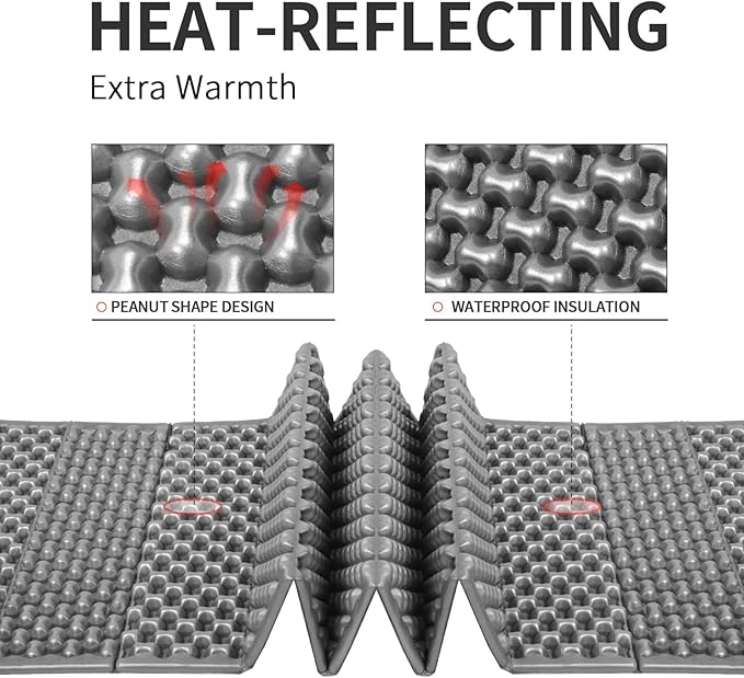 Foam Camping Pads for Hiking, Ultralight Closed Cell Mattress, Waterproof Soft Mat for Adults, Wide Picnic Yoga Mats, Folding Sleeping Pad for Outdoor Backpacking