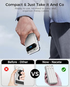 Portable Charger 40000mAh Power Bank Built-in Cable Battery Pack, PD 22.5W Fast Charging Portable Phone Charger 4 Output 3 Input, Compatible with iPhone 16 15 14 13 Samsung Google iPad (White)