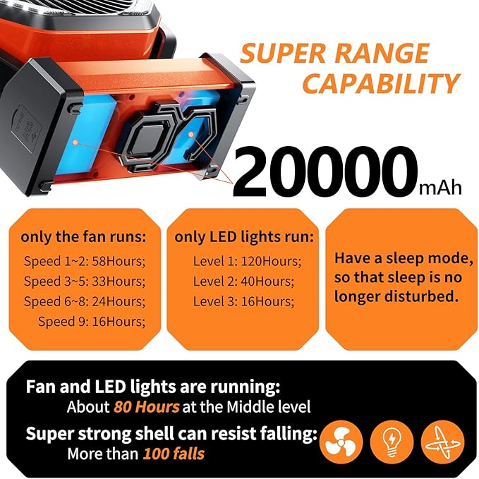Camping LED Fan with Light, 20000mAh Rechargeable Battery Powered Outdoor Tent Fan with Light and Hook, 8 Speed, Personal USB Desk Fan for Camping, Fishing, Power Outage,Hurricane, Worksite