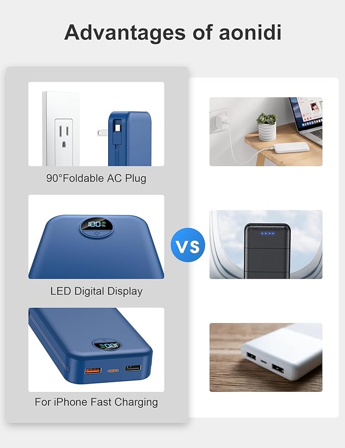 20000mAh Ultra-Portable-Charger-Power-Bank with Built in Cables&AC Wall Plug,PD20W USB-C Fast Charging Cell Phone Charger Battery Pack,LED Display Travel Battery Bank for All iPhone,Samsung,Android