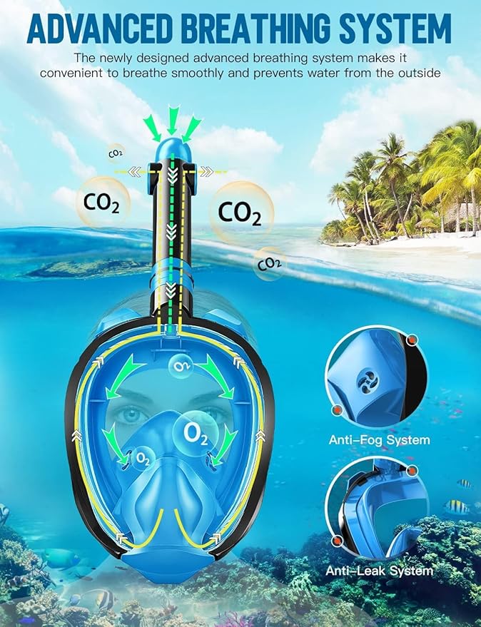 Zenoplige Full Face Snorkel Mask Adults,Dry-Top Snorkeling Gear with Camera Mount,Foldable 180-Degree Panoramic Scuba Mask for Snorkeling Diving Swimming Travel,Snorkel Mask Anti-Fog & Anti-Leak