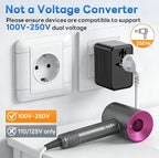 Universal Travel Adapter - 45W International Power Adapter with PD Fast Charging, All-in-One Travel Essentials Plug Adapter for USA to European UK AUS India, Type C/G/D/I/A