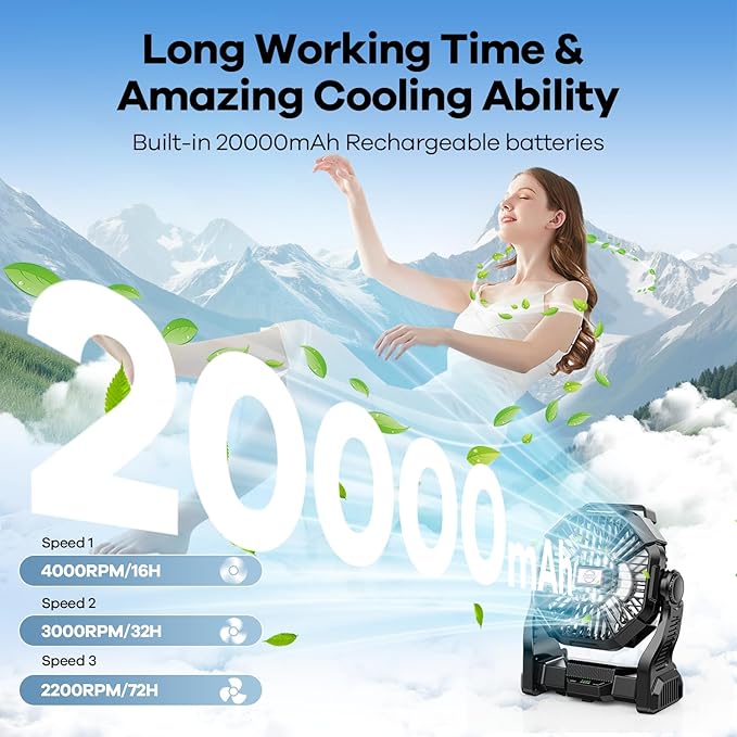 20000mAh Solar Fan with LED Lantern, 10W Solar Panel Rechargeable Battery Powered Camping Fan for Outside, 9 Inch Portable Battery Operated Hurricane Supplies for Picnic, Barbecue, Fishing, Travel