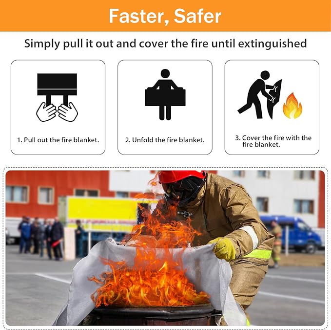 Emergency Fire Blanket for Home Kitchen - 2 Pack, 40 in X 40 in, KANHIRO 2.0 Emergency Silicone Fire Blanket