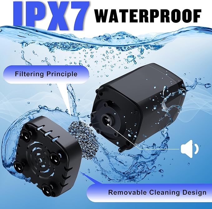 Portable Shower for Camping, [Long-Lasting] Spopal 6000mAh Rechargeable Camping Shower with Intelligent LED Display, 4 Spray Modes, IPX7 Waterproof Outdoor Camp Pump for Hiking, Travel, Car, Pet