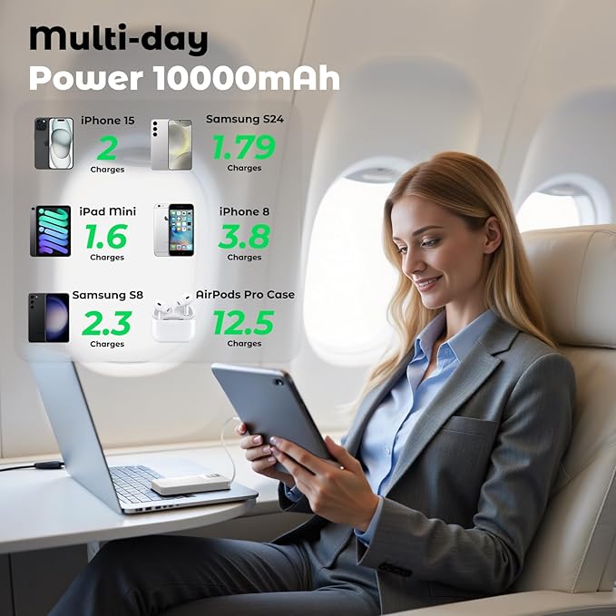 Portable Charger Power Bank, 10000mAh 22.5W Super Fast Charging Powerbank with Built-in USB C in&Out Cable, Slim External Battery Pack for iPhone 16/15/14/13/12/11 iPad Samsung S24 S23 Android etc