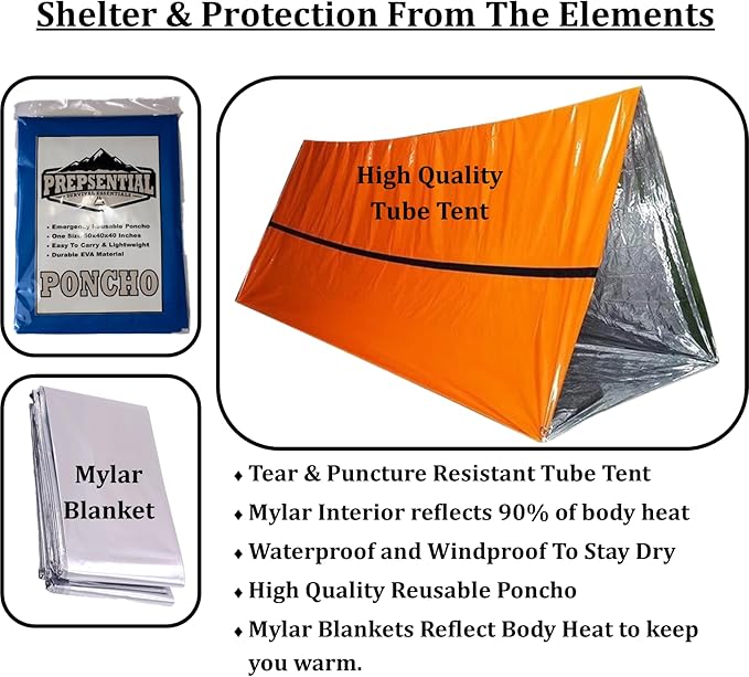 Go Bag Backpack Survival Kit