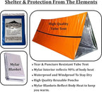 Go Bag Backpack Survival Kit