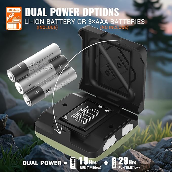 Camping Lantern Rechargeable/3AAA Batteries Tent Light, IPX7 Waterproof LED Lamp with Magnetic Base & Carabiner Hook for Indoor Work Outdoor Hiking Emergency Light Hurricane (ComPuck)