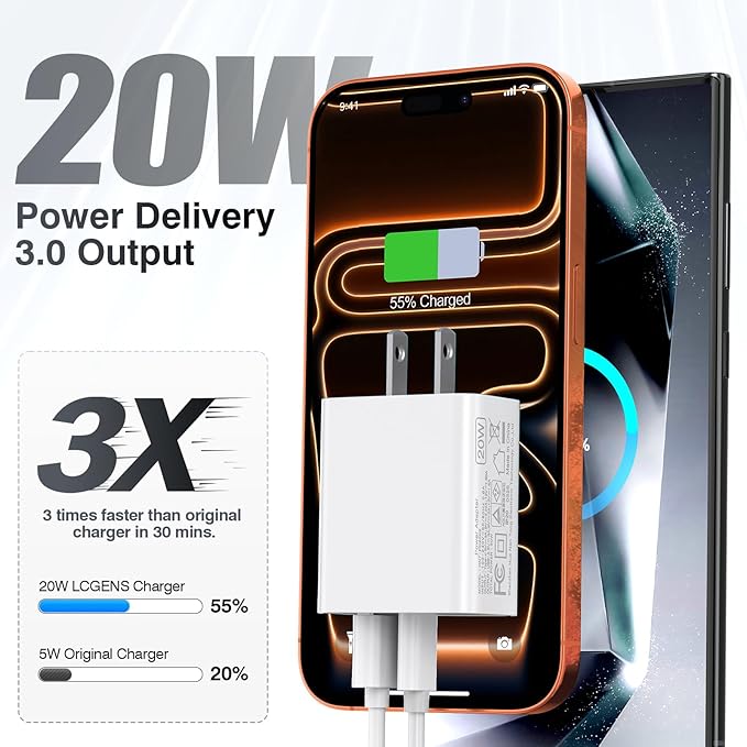 [2 Pack] LCGENS USB C Wall Charger Block 20W, Dual Port PD Power Delivery Fast Type C Charging Block Plug Compatible with iPhone 11/12/13/14/15/16/17 Pro Max, XS/XR/X, Ipad Pro, Samsung Galaxy