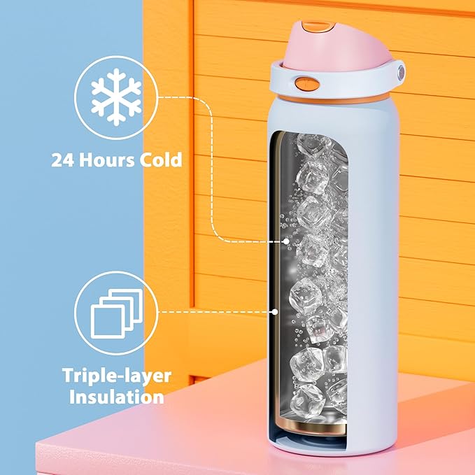 40 oz Insulated Water Bottle with Straw: Meoky Stainless Steel Metal Water Bottle with 2-in-1 Lid - Leak Proof, Cold for 24 Hours, Protective Silicone Base, BPA-Free for Gym Sports, Periwinkle