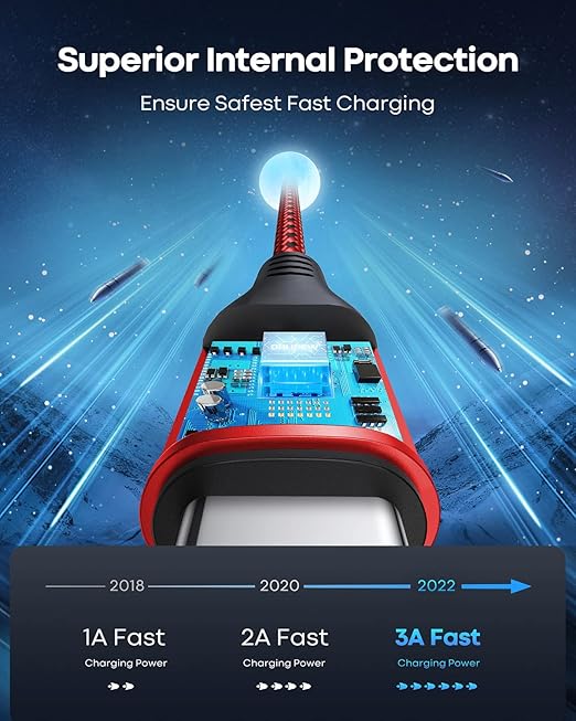 USB Type C Cable 3A Fast Charging(3ft 4Pack), USB to USB C Cable Nylon Braided Type C Charger Cord for iPhone 15 Pro Max, Samsung Galaxy S10 FE S9 S20 S21 S22 S23+ S24 Ultra, A20 A50 A70, LG, Moto