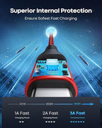 USB Type C Cable 3A Fast Charging(3ft 4Pack), USB to USB C Cable Nylon Braided Type C Charger Cord for iPhone 15 Pro Max, Samsung Galaxy S10 FE S9 S20 S21 S22 S23+ S24 Ultra, A20 A50 A70, LG, Moto