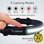 LED Headlamp Liteband Lightweight ACTIV 520 Lumen Bright Head Lamp, Powerful High Rechargeable Battery Powered Headlamps, Camping, Running, Hard Hat Light, Best Rated For Forehead Flashlight, White