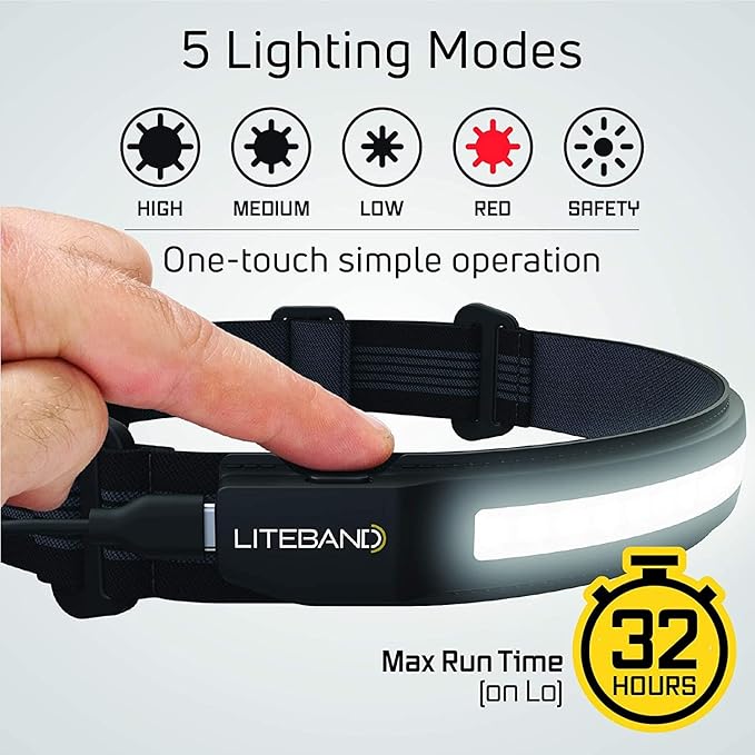 LED Headlamp Liteband Lightweight ACTIV 520 Lumen Bright Head Lamp, Powerful High Rechargeable Battery Powered Headlamps, Camping, Running, Hard Hat Light, Best Rated For Forehead Flashlight, White