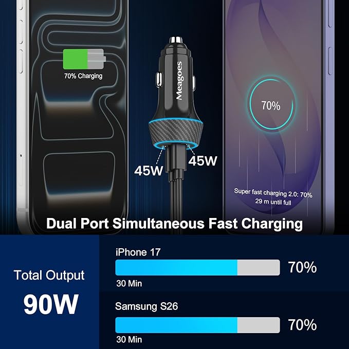 2 Pack 90W USB C Car Charger Super Fast Charging for iPhone 17 Pro Max/Air/16/15/iPad, Samsung S26 Android Phone, Dual 45W PD Port Auto Accessories, 12V Cigarette Lighter Adapter + 8 ft Type C Cord