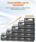 ALLWEI 2400W LiFePO4 Portable Power Station,2048Wh Solar Generator with 1500W AC Charging &1200W Solar Charging,with ATS UPS Mode, 4 AC Outlet(Power Lifting 3600W) for Home Backup, Power Outages & RVs