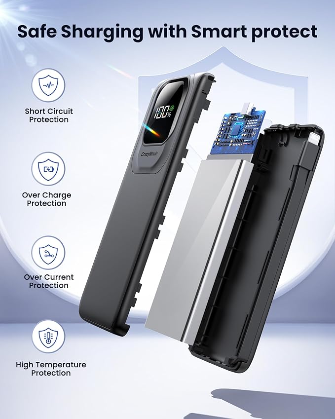 Portable Charger with Built-in Cables,22.5W Super Fast Charging Power Bank Slim Phone Charger,10000mAh Travel Battery Pack Battery Bank with Smart LED Display for iPhone, Android & USB-C Devices