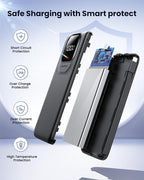 Portable Charger with Built-in Cables,22.5W Super Fast Charging Power Bank Slim Phone Charger,10000mAh Travel Battery Pack Battery Bank with Smart LED Display for iPhone, Android & USB-C Devices