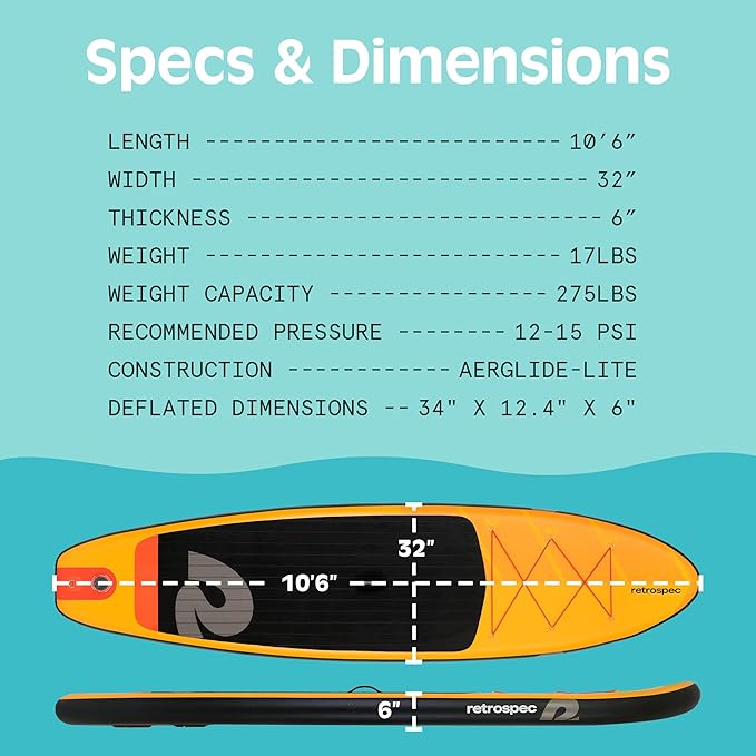 Retrospec Weekender Inflatable Stand Up Paddle Board Includes Paddle, Pump, and Accessories 10’6” Lightweight iSUP, Puncture Resistant Inflatable Paddle Board for Adults