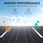 Solar Generator, 127W(Peak 150W) 88.8Wh Portable Power Station with 30W Solar Panel, 110V Lithium Battery Pack with Ac Outlet, Soalr Powered Generator for Home,Camping