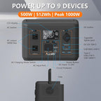 ALLWEI Portable Power Station 500W, 512Wh LiFePO4 Battery, UPS Function, 2.5Hrs Fast Charge, 2 AC Outlets(Surge 1000W), Solar Generator for Outdoor Camping RV CPAP Home Emergency