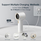 JISULIFE Portable Handheld Fan, Speed(1-100) Adjustable Turbo Mini and 3600mAh Battery Rechargeable Personal Fan, Digital Display, Gifts for Women Men Travel/Camping/Outdoor-White