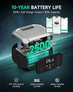 Portable Power Station Andes 300, 266Wh Battery with 300W AC/100W USB-C Output, 1Hr Fast Charging, 8.2lbs Solar Generator for RV, Outdoors, Camping batteries, Traveling, (Solar Panel Optional)