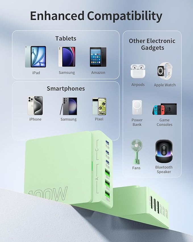 USB C Charger Block Charging Station: 100W 6 Port GaN Fast Charging Brick Hub Cube Box - PD 3.0 Type C & USB A Wall Charger Power Adapter for All iPhone 17 iPad Samsung Android Pixel Series