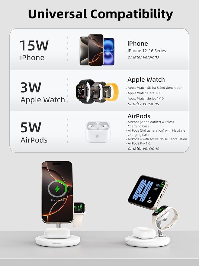 3 in 1 Magnetic Wireless Charger Stand for Apple Devices, TRIBONE Fast Charging Station for iPhone 17/16/15/14/13/12 Series, Apple Watch, Airpods (White)