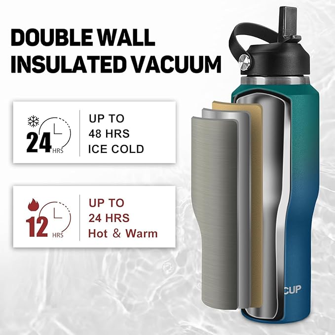 Insulated Water Bottle 40oz with Straw/Spout Lids, Stainless Steel Water Bottles Keep Cold 24h&Hot 12h, Metal Water Bottle with Straw that Fits in Cup Holder, Water Bottle Leak-proof,BPA Free