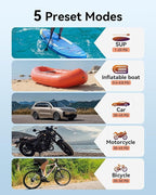 ZFOX 50PSI Paddle Board Pump, Portable Electric SUP Pump with Auto-Shutoff & Cooling Fan – Smart Inflation for Paddle Board, 9 Nozzles, HD LCD Display, 12V DC (Red-M)