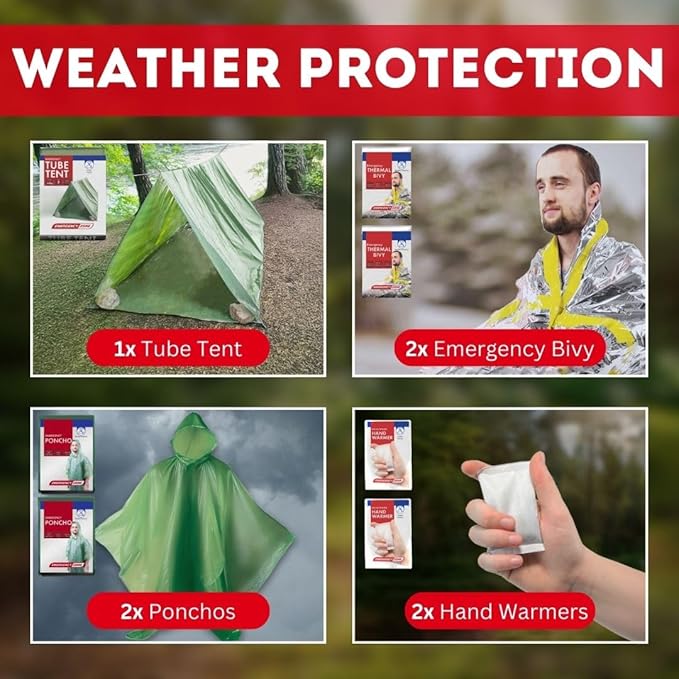 Family Emergency Kit | All-in-one Survival Kit Backpack for Earthquake, Flood, Disaster Relief, Civil Unrest & Outdoor - Survival Bag & Emergency Preparedness Kit for Families