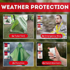 Family Emergency Kit | All-in-one Survival Kit Backpack for Earthquake, Flood, Disaster Relief, Civil Unrest & Outdoor - Survival Bag & Emergency Preparedness Kit for Families