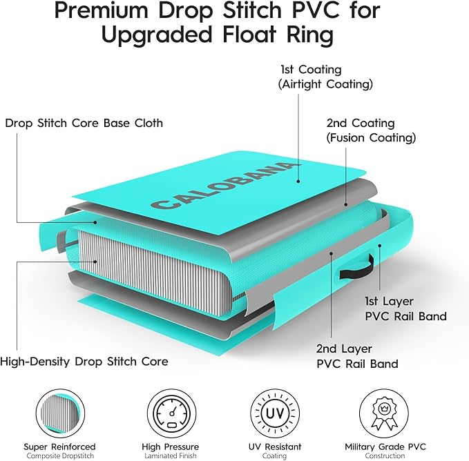 Round Floating Ring Inflatable Water Hammock Heavy Duty River Floats Lake Raft for Adults Tanning Pool Lounger Float Island Platform Pad Mat for Party