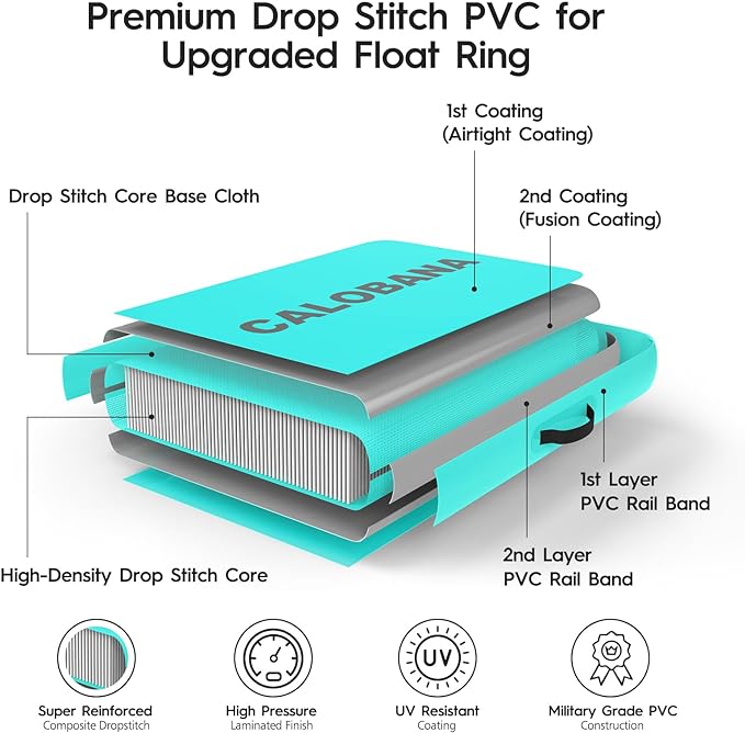 Round Floating Ring Inflatable Water Hammock Heavy Duty River Floats Lake Raft for Adults Tanning Pool Lounger Float Island Platform Pad Mat for Party