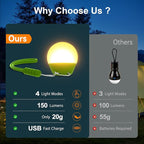 LETMY Rechargeable Camping Lights, 2 Pack Portable tent lights With 4 Lighting Modes, 150LM LED Camping Lantern, Only 20g Hanging Tent Lantern With Silicone Lanyard for Kids Hiking Backpacking Outages