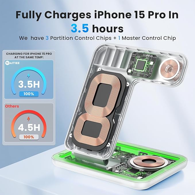 WAITIEE Wireless Charger for iPhone 16 15 14 13 12 11 X 8, 3 in 1 Charging Station for Apple Watch 10/9/8/7/6/5/4/3/2/SE/Ultra/Ultra 2 & for AirPods 4/3/2/Pro/Pro 2(White)